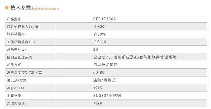 技術參數.jpg