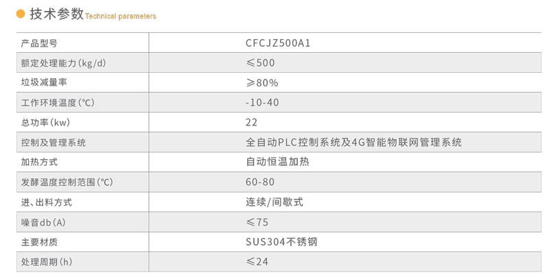 技術參數.jpg