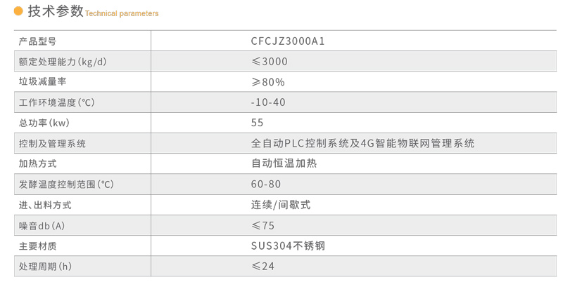 技術參數.jpg