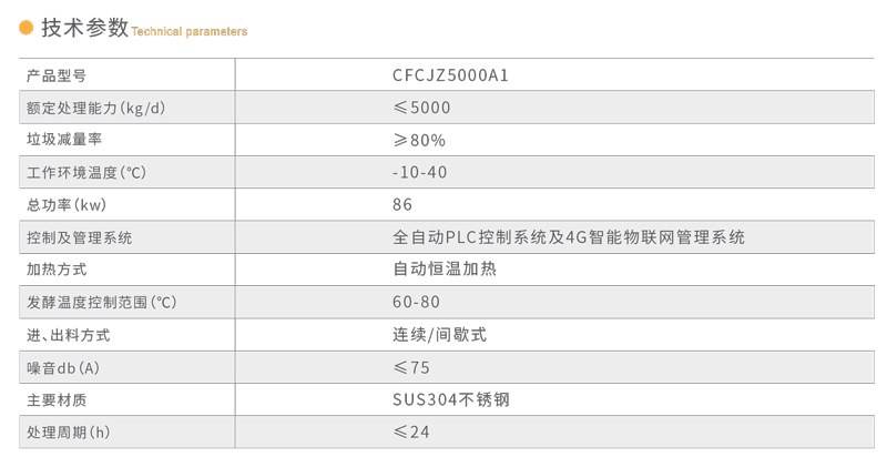 技術參數.jpg