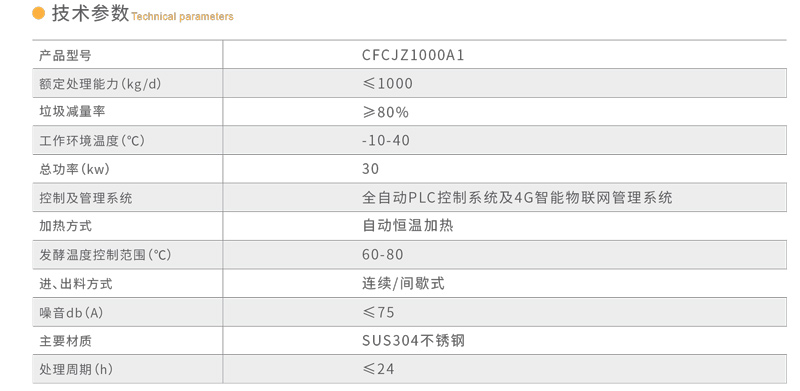 技術參數.jpg